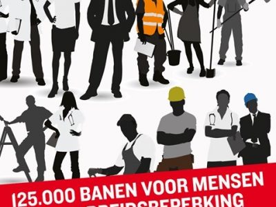 Onderzoek toekomst Permar